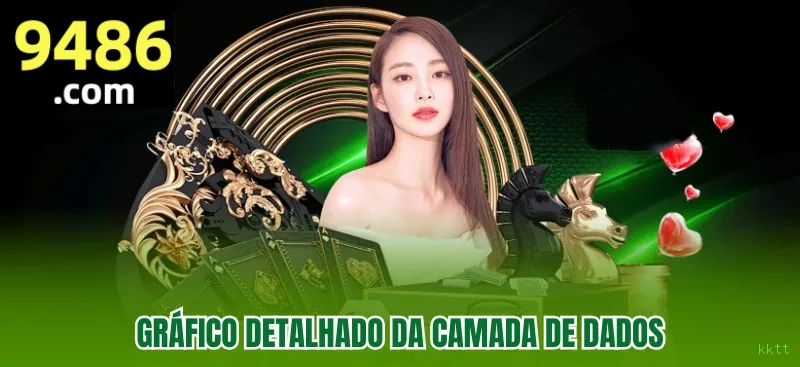Bônus boas-vindas kktt R$100